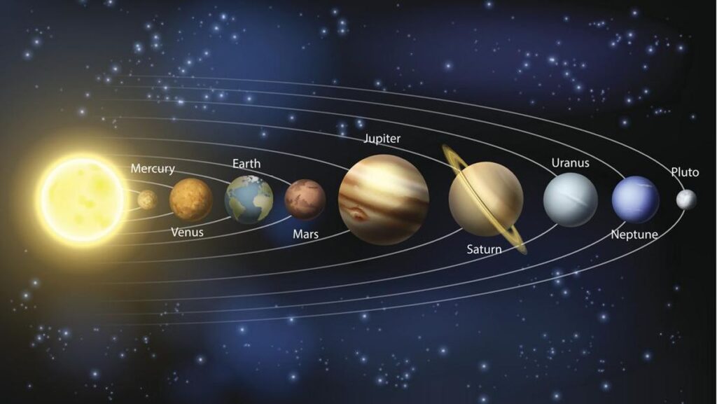 Pengertian Hukum Kepler dan Bunyi Hukumnya